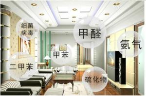 抗菌瓷砖、负离子瓷砖等功能性瓷砖为行业开辟了一片市场蓝海